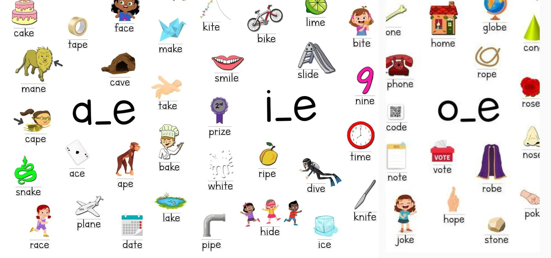 Educational poster showing Silent E word examples such as tape, smile, and home, organized by vowel patterns.