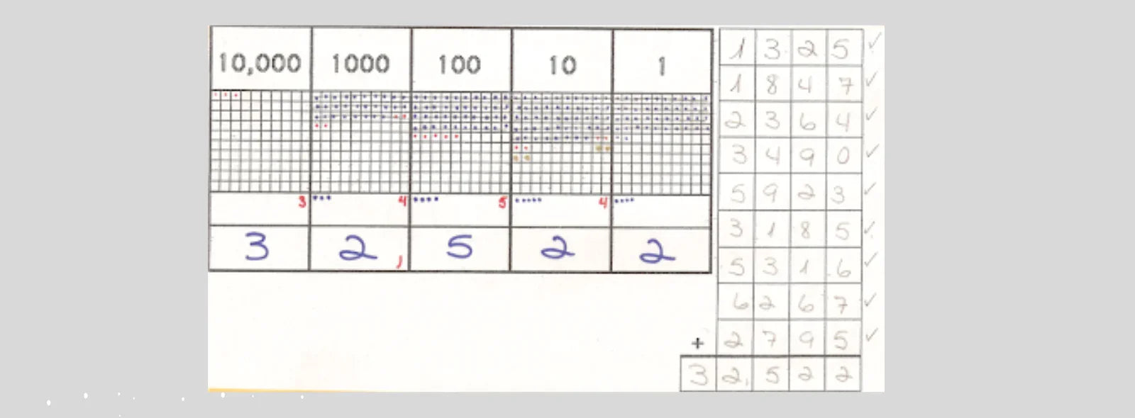 Homeschooling Nuggets: Dot Game in Primary Montessori Mathematics - NESTA TOYS