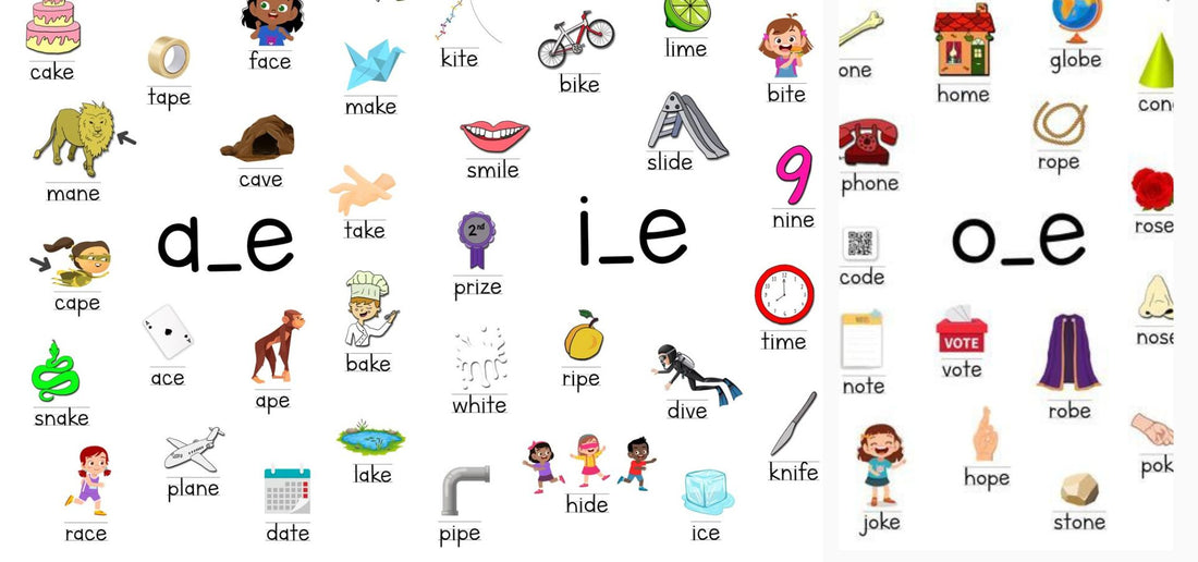 Educational poster showing Silent E word examples such as tape, smile, and home, organized by vowel patterns.