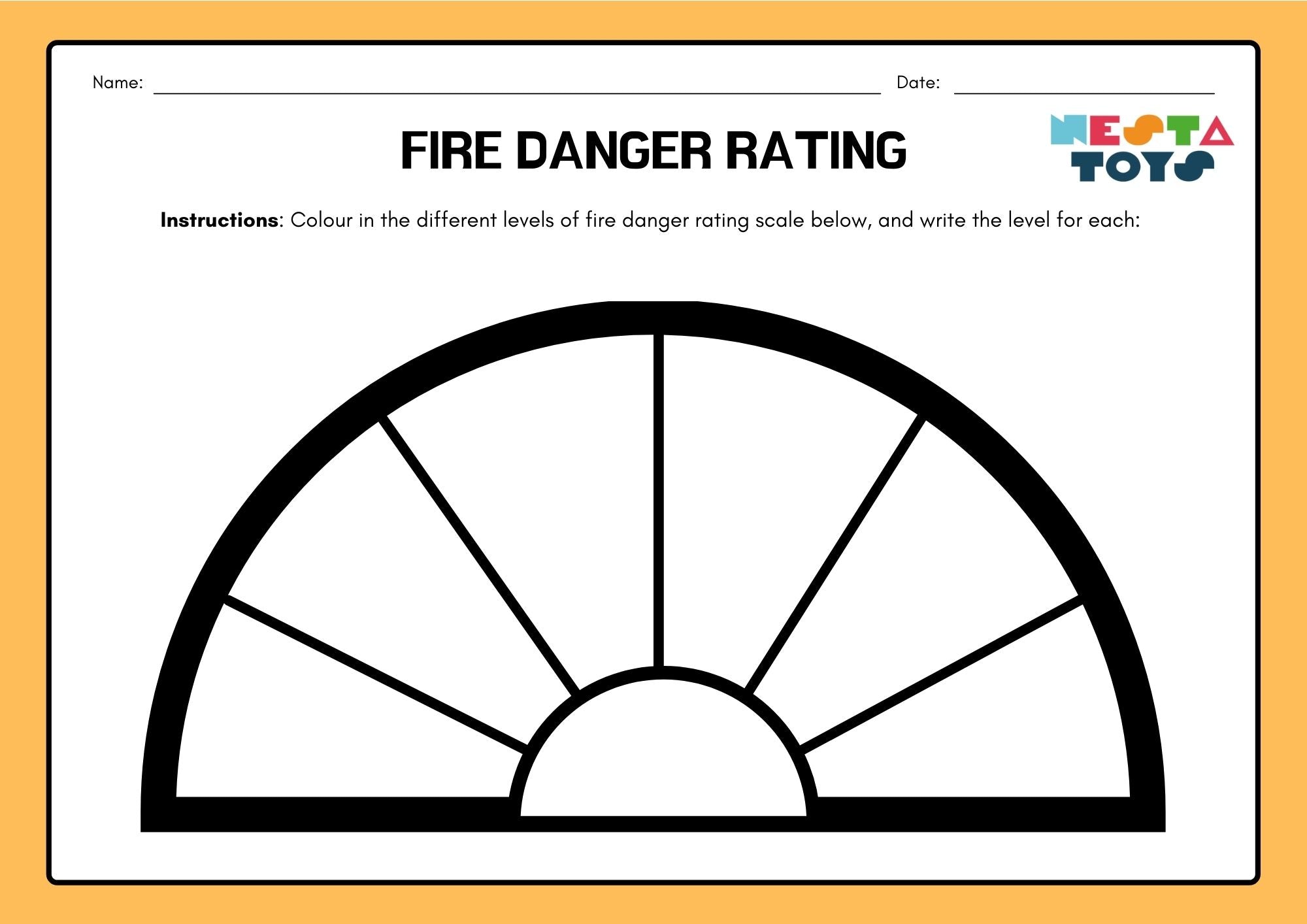 FIRE DANGER RATING