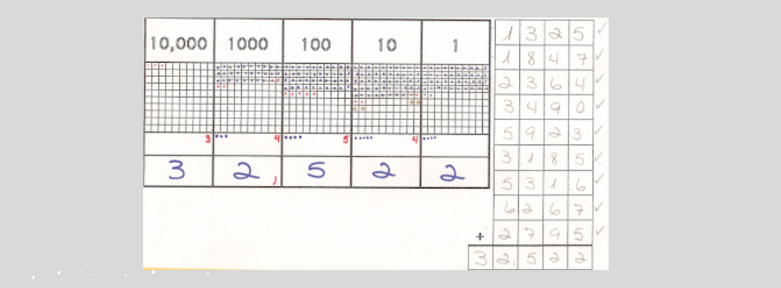 Dot Game in Primary Montessori Mathematics