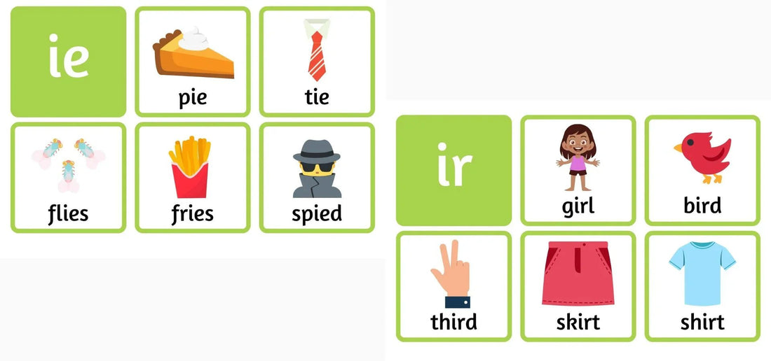 Learn To Read - Phonics - All "I" Words by Sound Type - NESTA TOYS