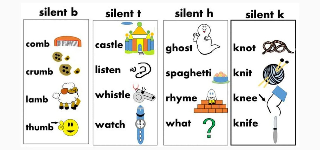 Learn to Read – Phonics: Silent Letters - NESTA TOYS