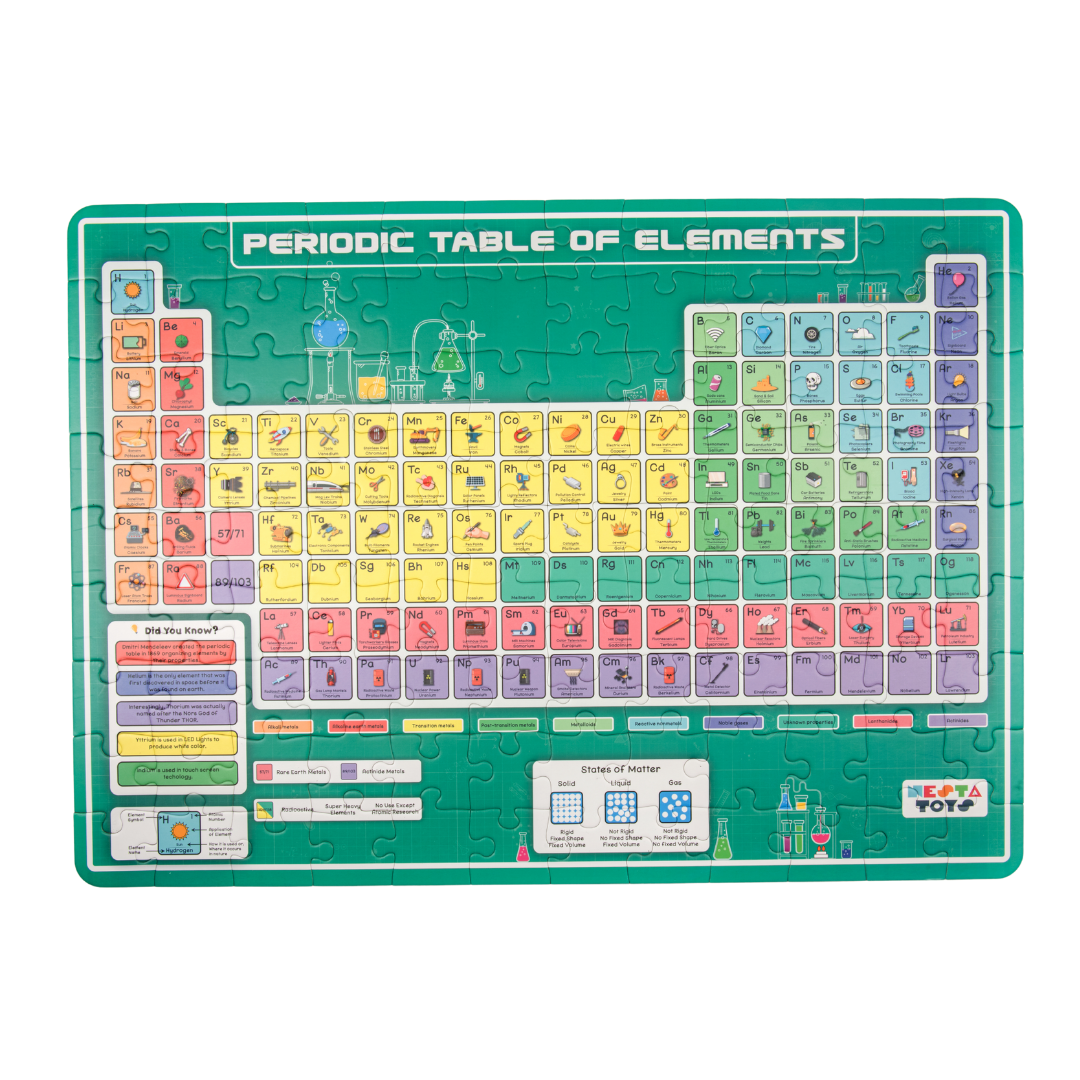 Periodic Table of Elements Jigsaw Puzzle (108 Jumbo Pieces), 100 pcs puzzle, floor puzzle, nesta toys, educational toys, periodic table chart