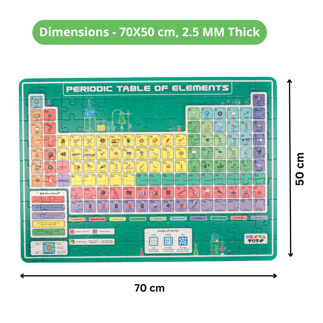 Periodic Table of Elements Jigsaw Puzzle (108 Jumbo Pieces), 100 pcs puzzle, floor puzzle, nesta toys, educational toys, periodic table chart