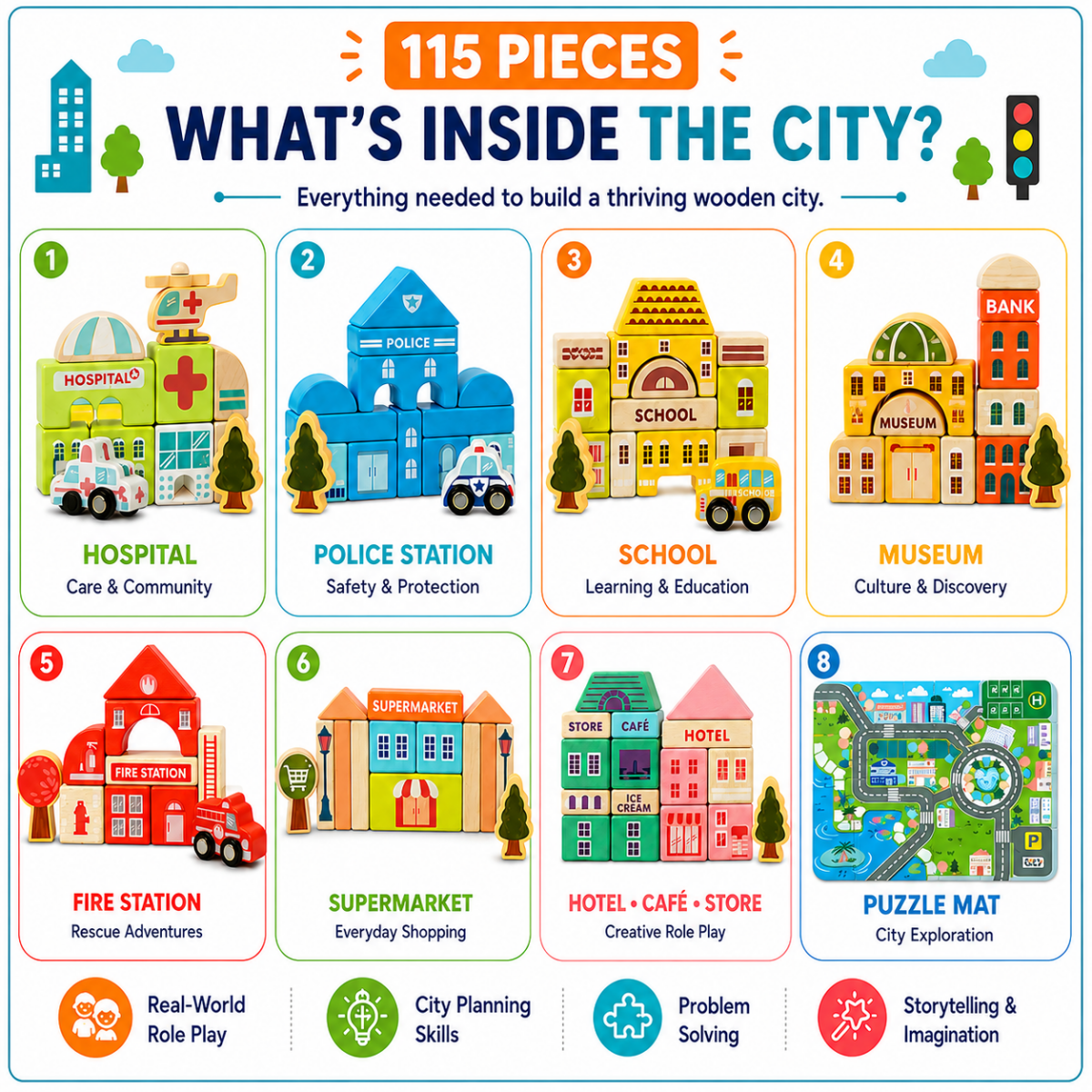 Wooden City Building Blocks Toy (115 Pieces) - NESTA TOYS