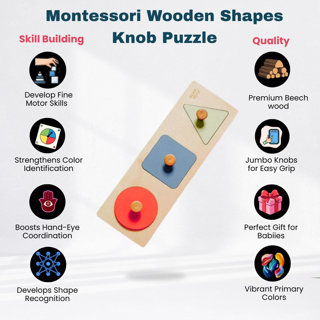 Early Explorer Learning Kit for 6–12 Months Babies (Level 3)