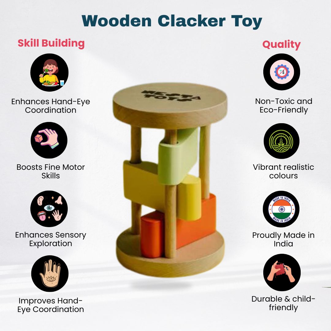 Early Explorer Learning Kit for 6–12 Months Babies (Level 3)