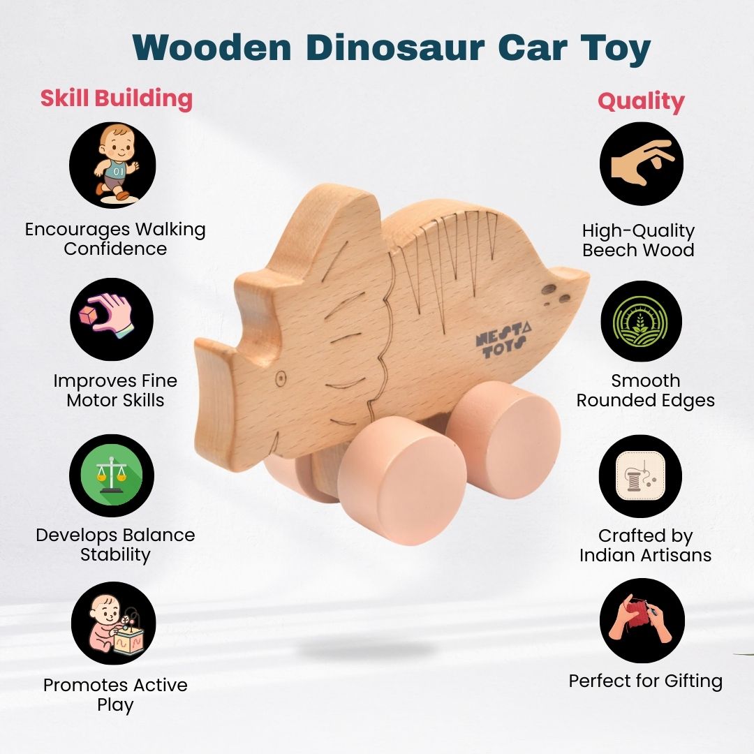 Early Explorer Learning Kit for 6–12 Months Babies (Level 3)