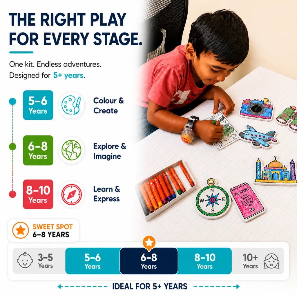DIY Fridge Magnet - World Explorer - NESTA TOYS