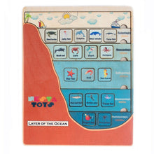Load image into Gallery viewer, layer of ocean puzzle, nesta toys Montessori toys, STEM Puzzles, STEM Toys, chunky wooden puzzle, puzzle for kids, gifts for kids, DIY activities kids, Wooden Jigsaw Puzzle, ABC puzzle, educational puzzle, learning toys, educational toys, Channapatna wooden toys, sawantwadi toys, kondapalli toys, made in India toys, Montessori, toy manufacturer, wooden toys for baby 
