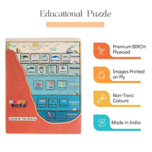Load image into Gallery viewer, layer of ocean puzzle, Montessori toys, STEM Toys, chunky wooden puzzle, gifts for kids, Wooden Jigsaw Puzzle, ABC puzzle, learning toys, educational toys, Channapatna toys, sawantwadi, kondapalli, made in India toys, Montessori, toy manufacturer, 
