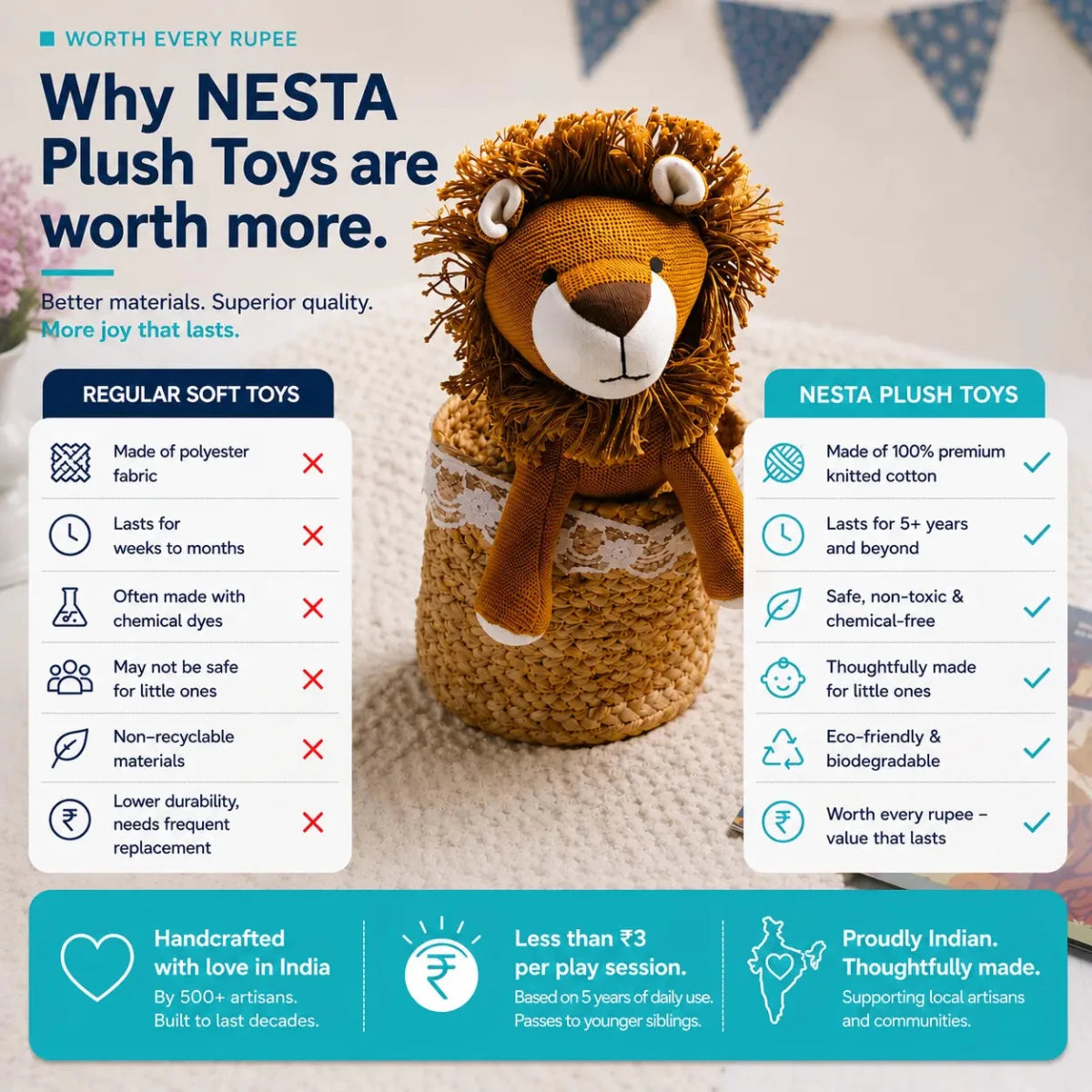 Leo the Lion | Knitted Cotton Animal Plush Toy for Kids - NESTA TOYS