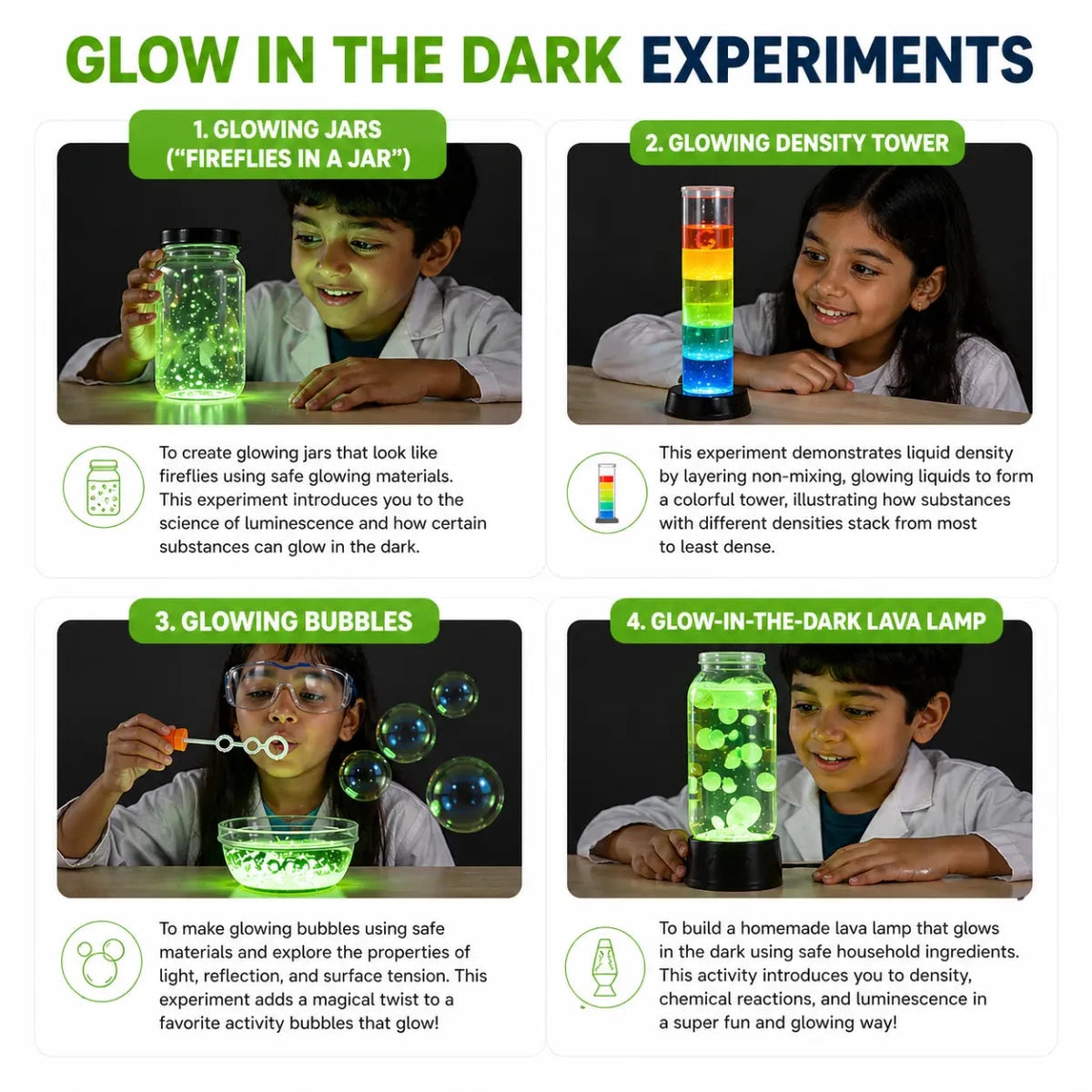 Glow in The Dark Lab Kit - NESTA TOYS