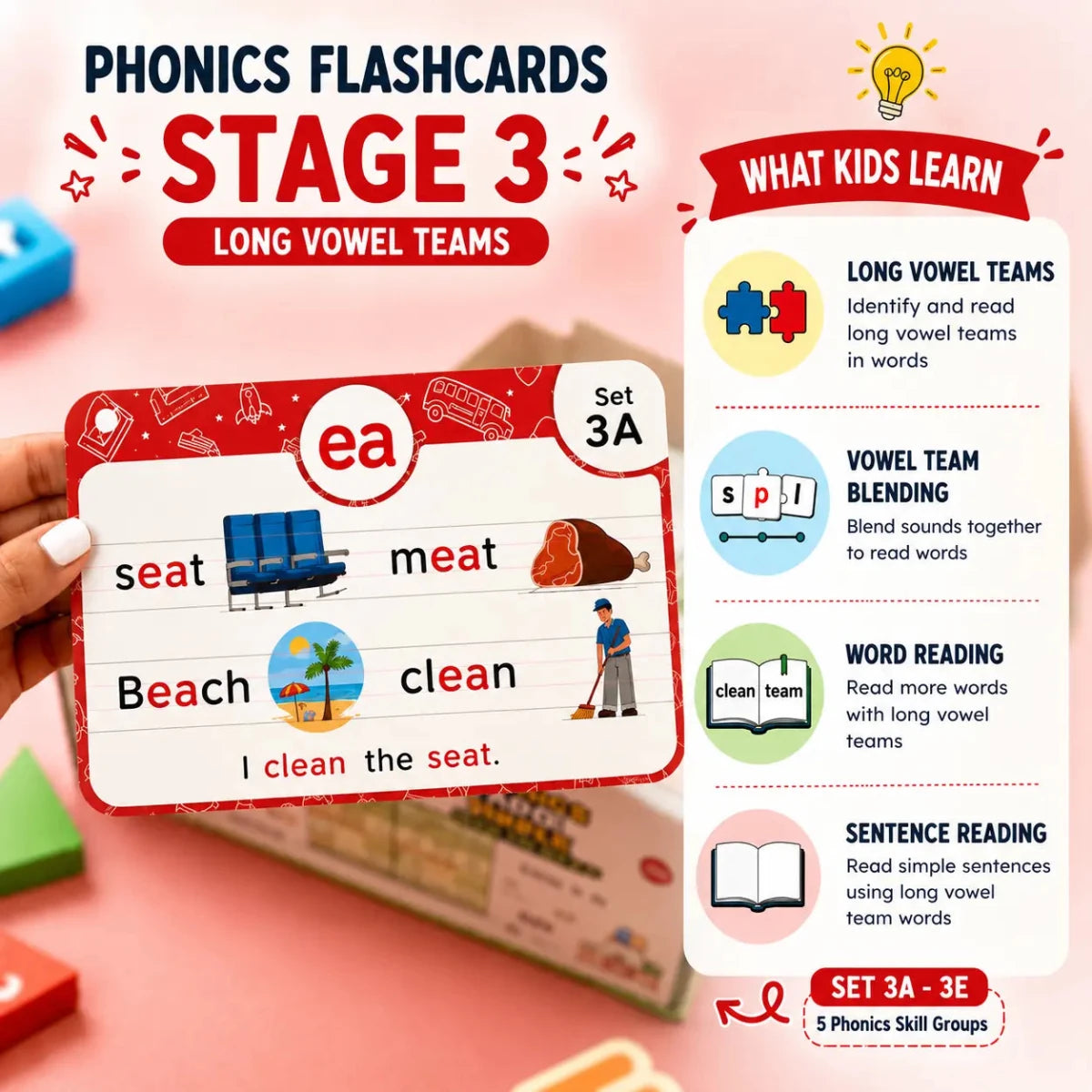 Phonics Flash Cards - Learn to Read in 20 Stages (60 cards, 490 Words) - NESTA TOYS
