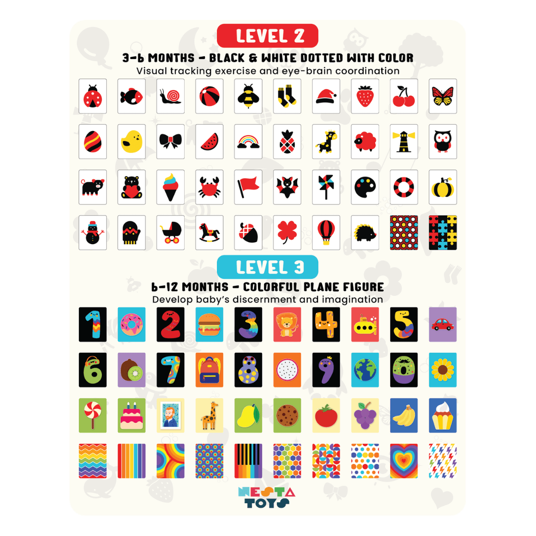Visual Stimulation Learning Activity Card for Babies - NESTA TOYS