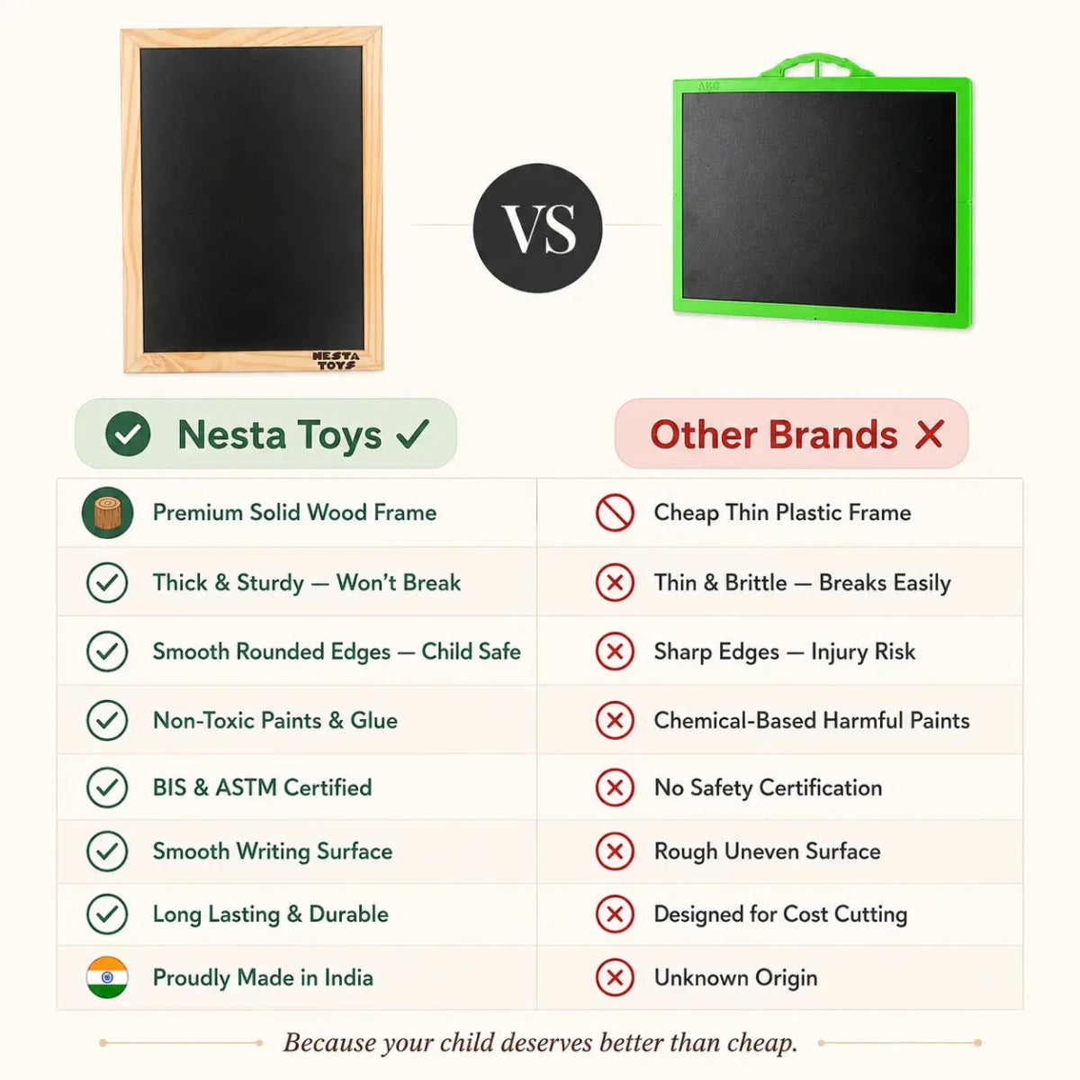 Double Sided Blackboard Slate | Pre - writing Toys for Kids - NESTA TOYS