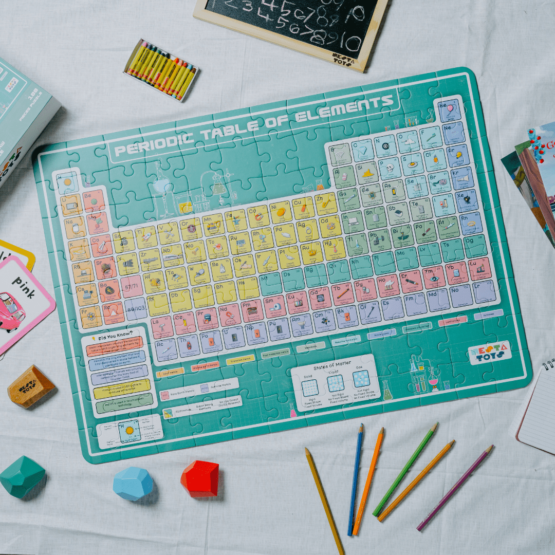Periodic Table of Elements Jigsaw Puzzle (108 Jumbo Pieces) - NESTA TOYS