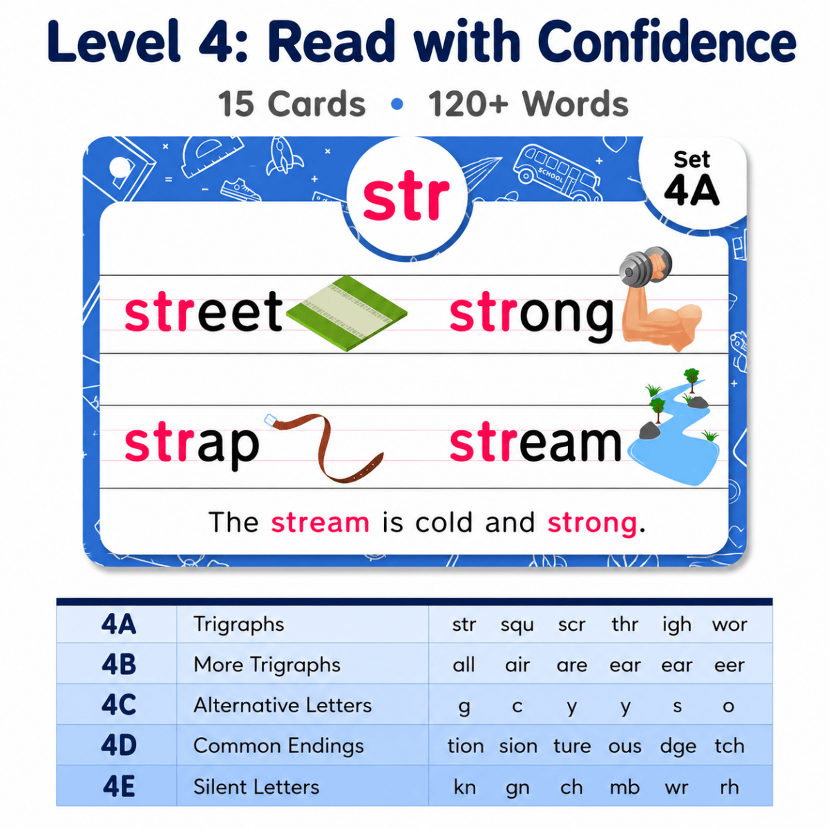 Phonics Flash Cards - Learn to Read in 20 Stages (60 cards, 490 Words) - NESTA TOYS