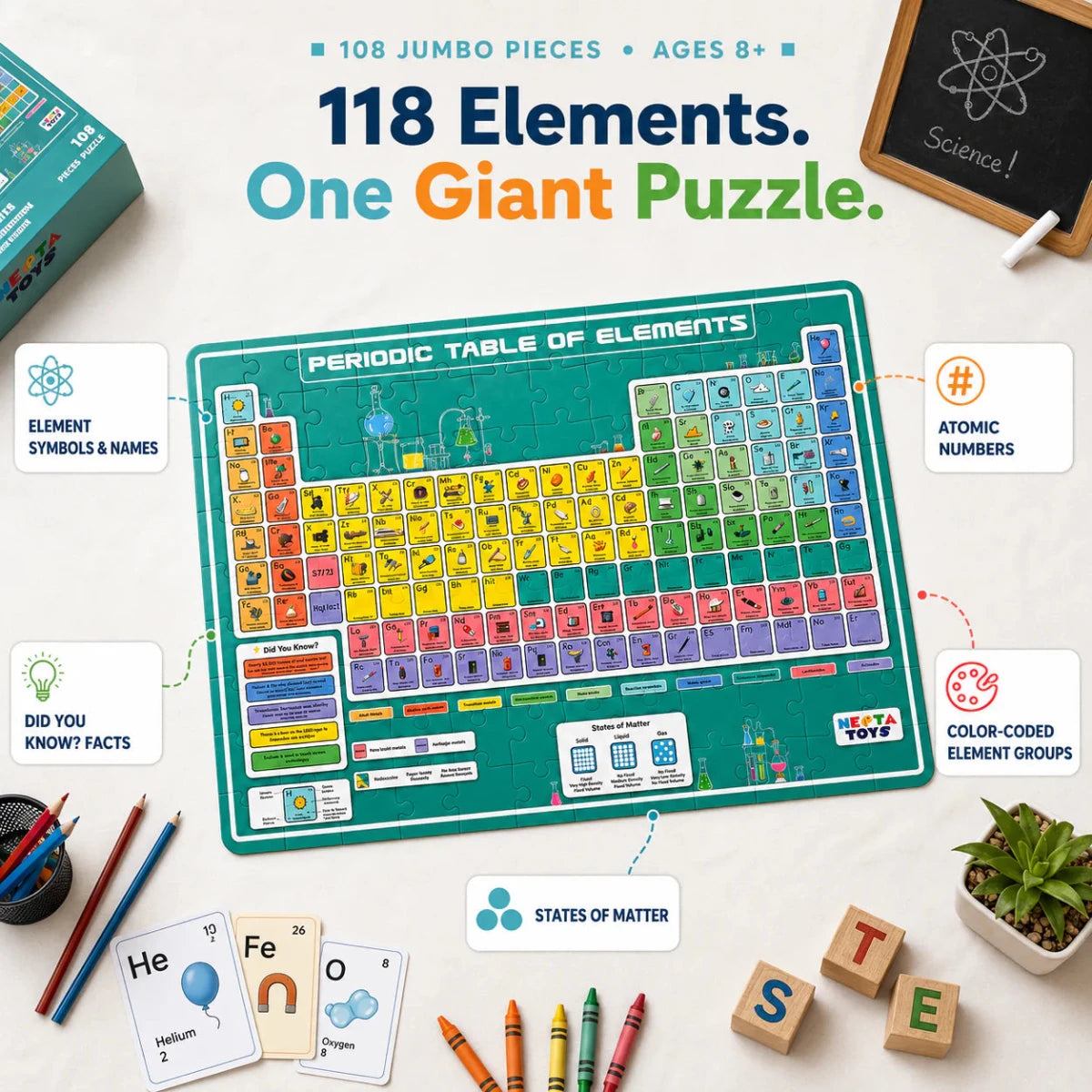 Periodic Table of Elements Jigsaw Puzzle (108 Jumbo Pieces) - NESTA TOYS