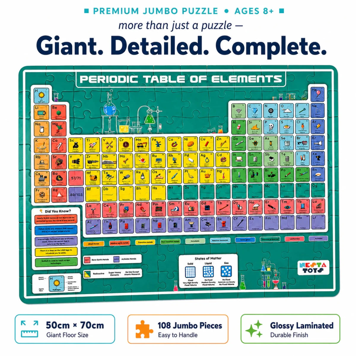 Peices Element NESTA TOYS Periodic Table of Elements Jigsaw Puzzle (108 Pcs) | STEM ...