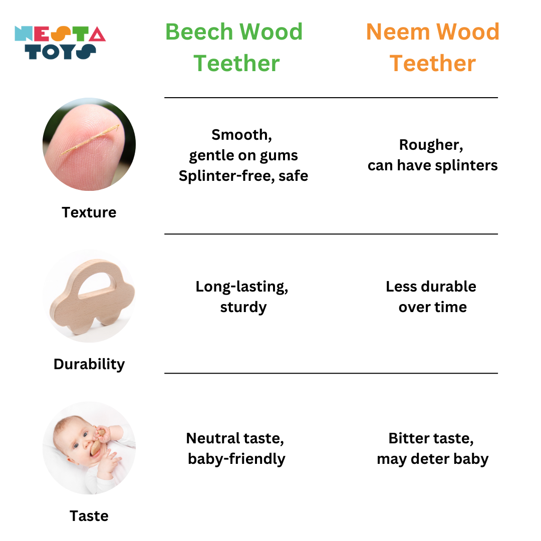 wooden teether for kids, neem wood teether, toys for babies, teething toys, Montessori toys for babies, waldorf toys, nesta toys, fine motor toys