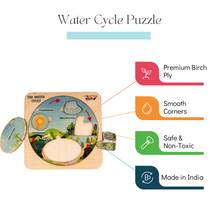 Load image into Gallery viewer, Montessori Wooden Shapes Jumbo Knob Puzzles, toys for babies, puzzles for babies, channapatna toys, montessori toys, montessori puzzle, Montessori Circle Seriation Puzzle, Water Cycle Puzzle, Educational STEM Learning Toy
