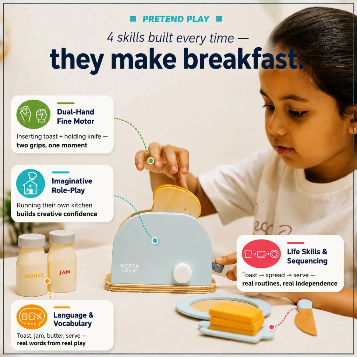 Wooden Bread Pop - up Toaster Toy - NESTA TOYS