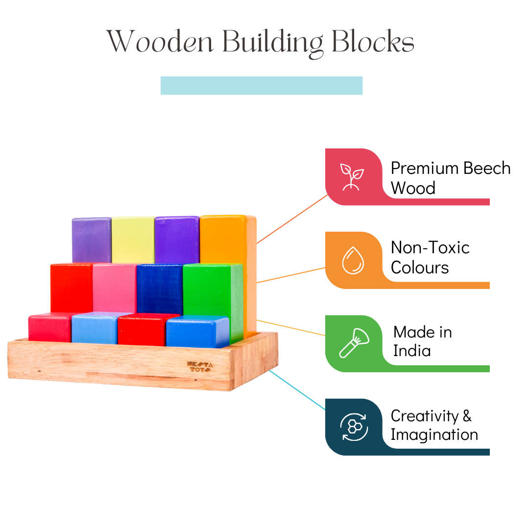 Wooden Building Blocks with Tray, Rainbow Math Rod Toy, nesta toys, building blocks