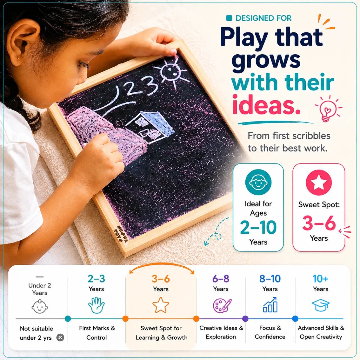 Double Sided Blackboard Slate | Pre - writing Toys for Kids - NESTA TOYS