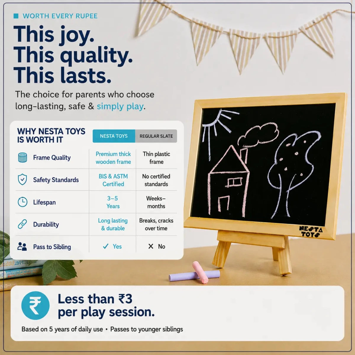 Double Sided Blackboard Slate | Pre - writing Toys for Kids - NESTA TOYS