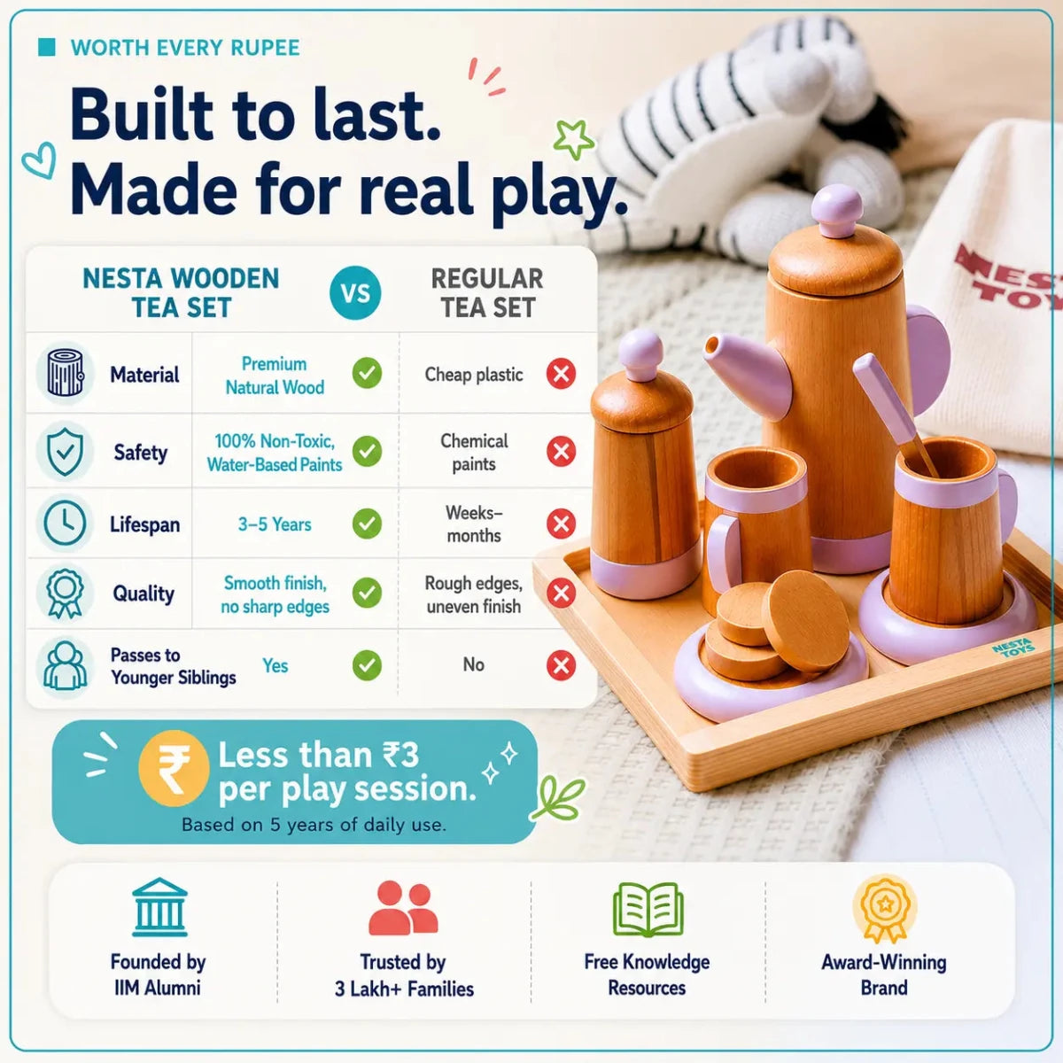 Wooden Tea Set Toy (10 Pcs) - NESTA TOYS