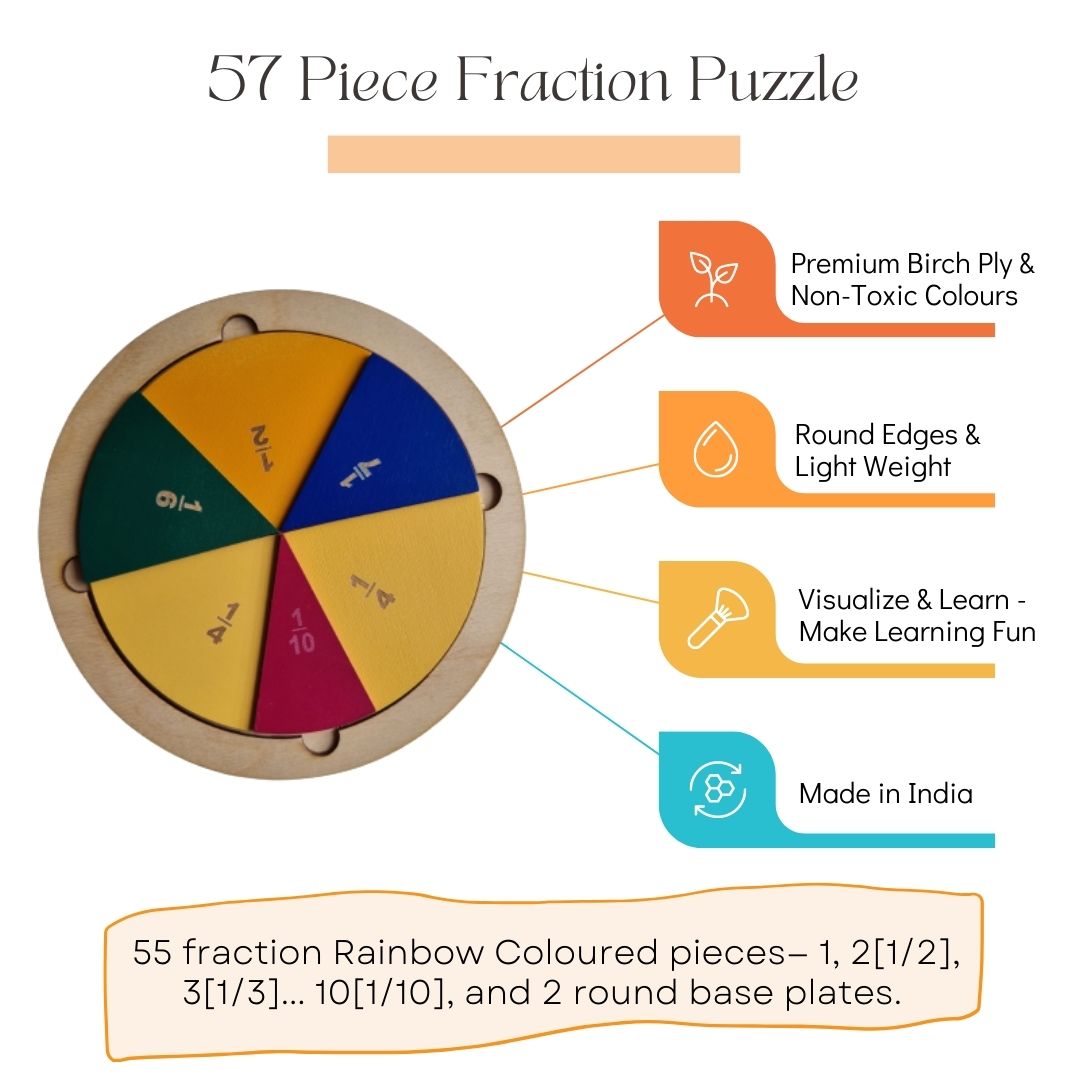 Fraction Puzzle, math toys, educational toys, homeschooling toys, Nesta toys, wooden toys, pretend play toys, role play toys, toys for toddlers, gift ideas for kids,  Channapatna wooden toys, sawantwadi toys, kondapalli toys, made in India toys, Montessori, toy manufacturer, wooden toys for baby